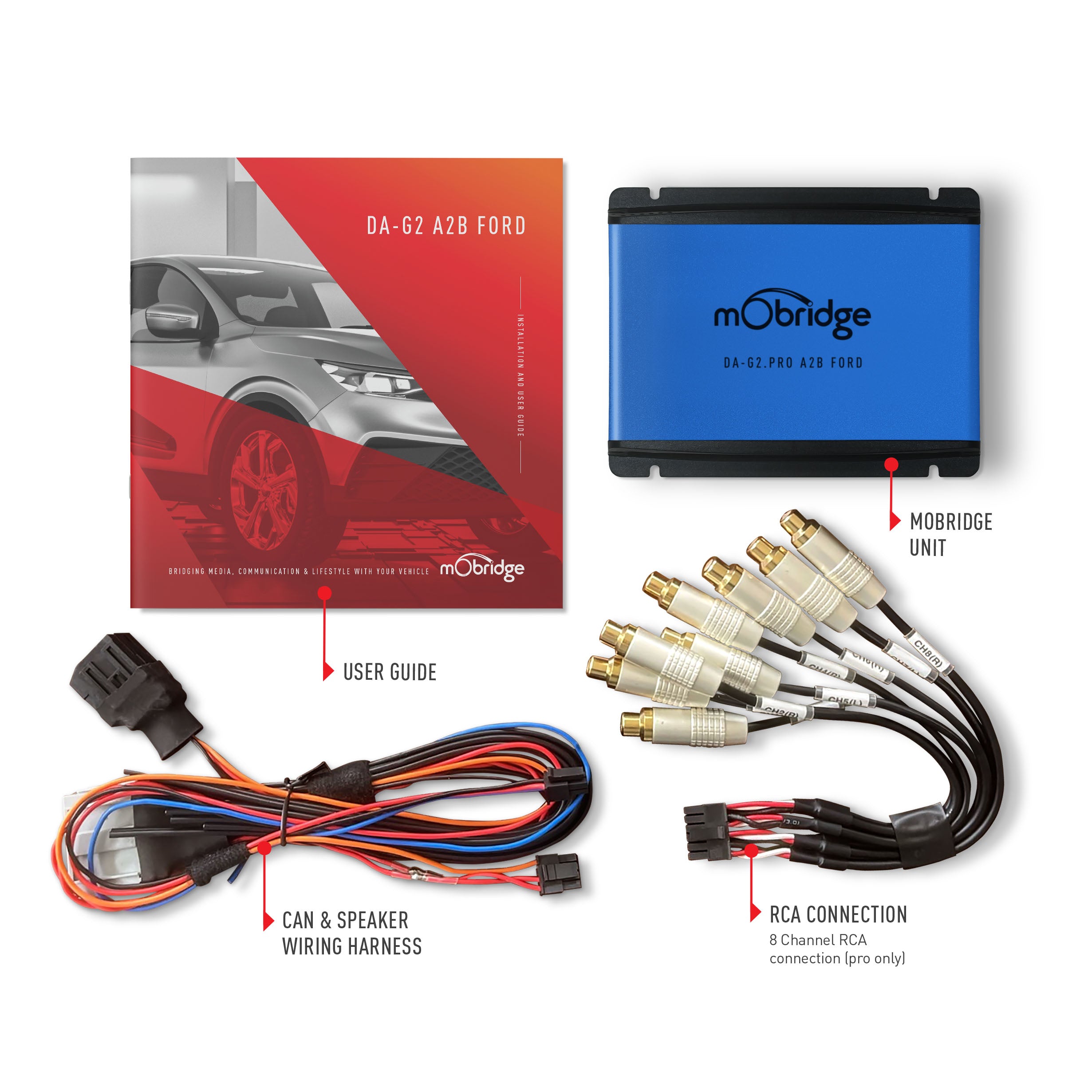 mObridge DA-G2.PRO A2B Ford Preamp & DSP