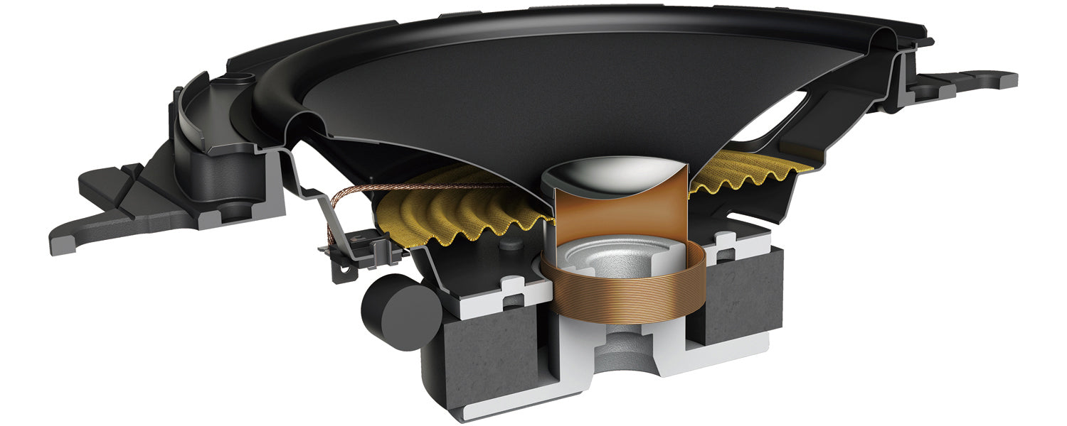 Pioneer TS-A1600C 16.5cm 2-Way Component System Speakers Campervans and Motorhomes