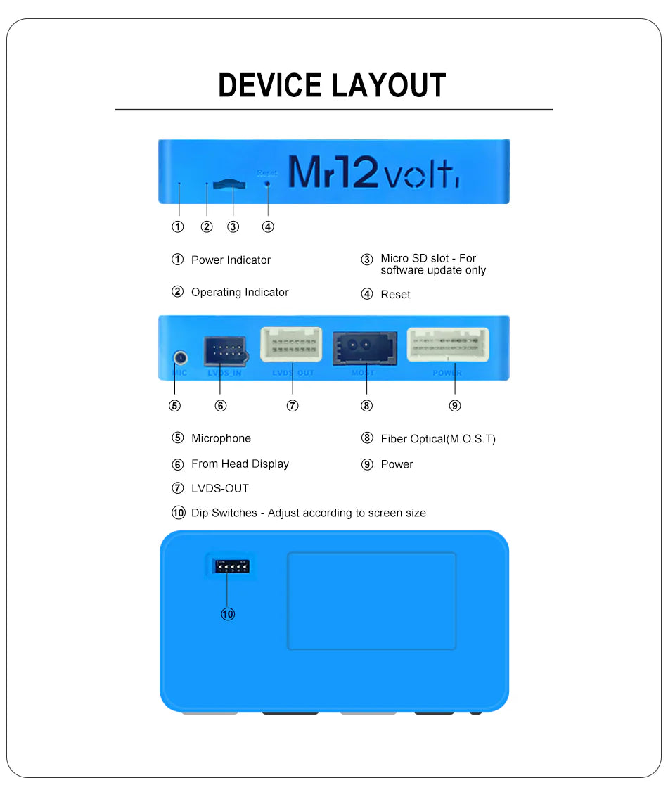 Mr12volts MOST Apple CarPlay & Android Auto Interface For BMW CCC