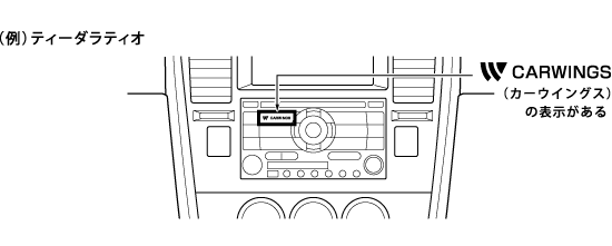 AX-N01V